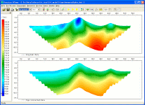 Geogiga RTomo   高密度电阻率与极化率层析成像软件